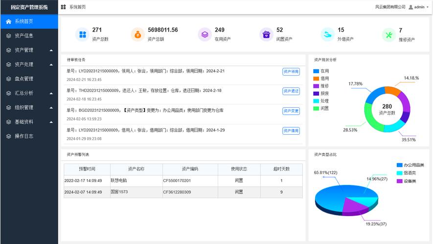 固定資產管理系統原型解析